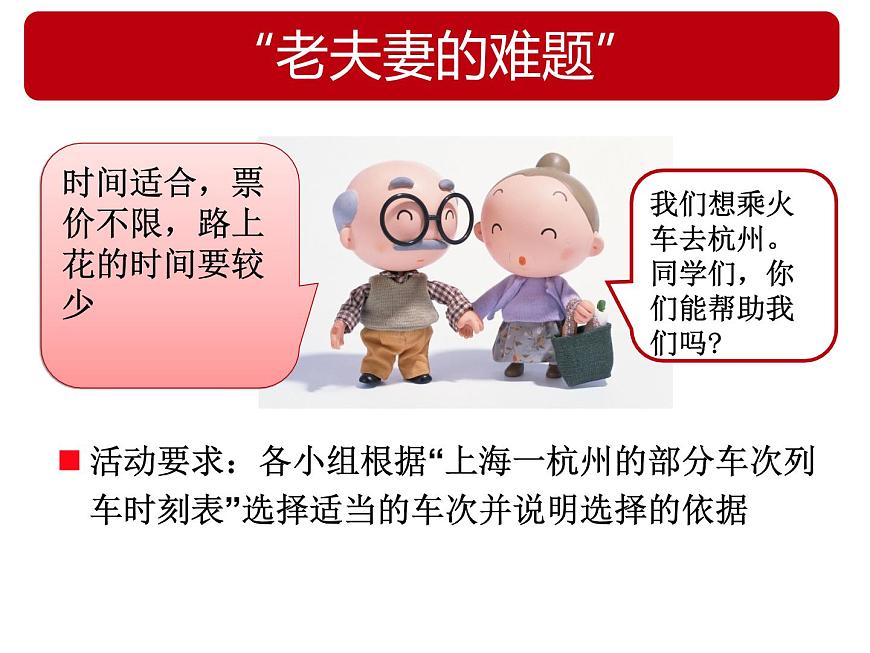滬教版地理七年級(jí)下冊(cè)3.2 鐵路運(yùn)輸  課件第3頁