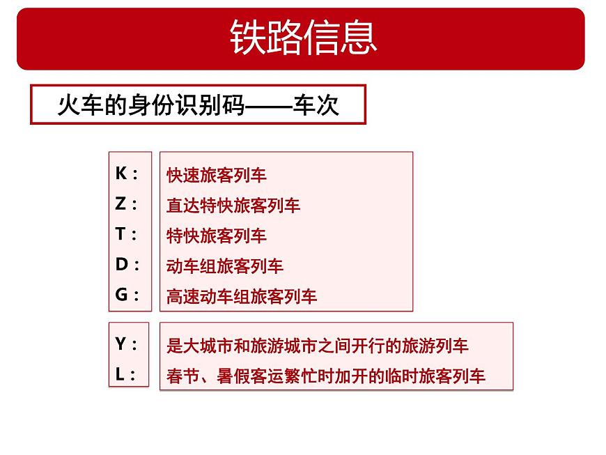 滬教版地理七年級(jí)下冊(cè)3.2 鐵路運(yùn)輸  課件第4頁