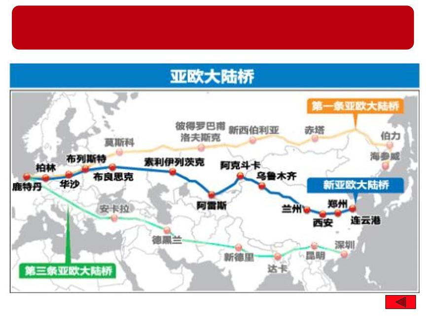 滬教版地理七年級(jí)下冊(cè)3.2 鐵路運(yùn)輸  課件第7頁