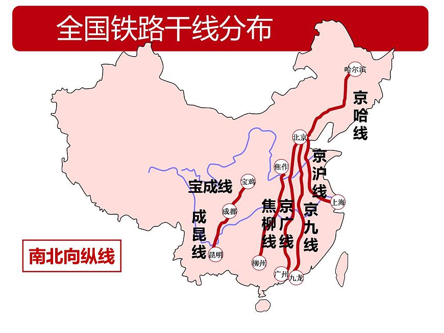 滬教版地理七年級(jí)下冊(cè)3.2 鐵路運(yùn)輸  課件第8頁