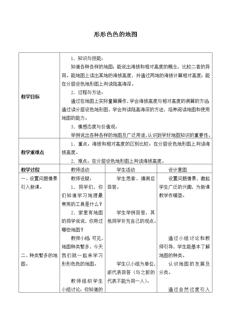 沪教版六年级地理第一学期：景观·地图篇 2.3 形形色色的地图  教案01