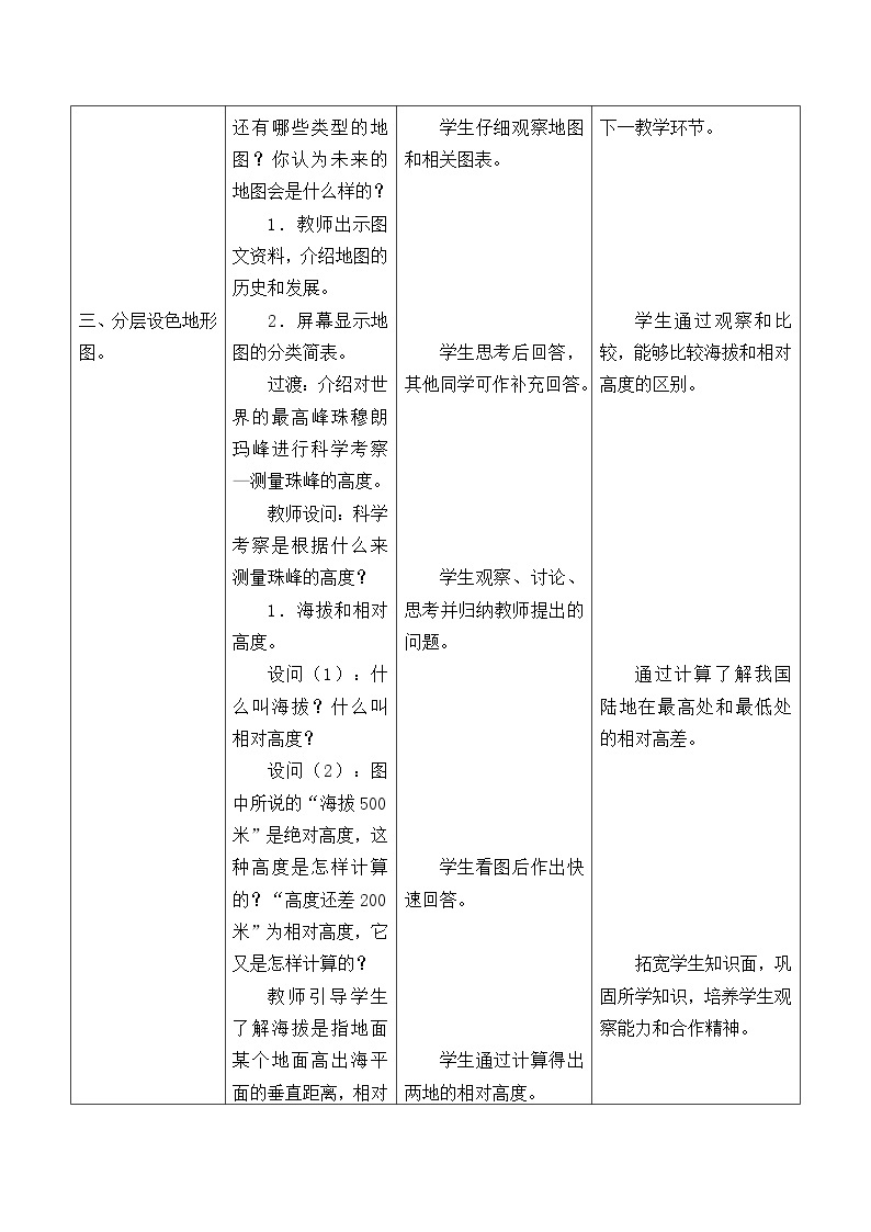 沪教版六年级地理第一学期：景观·地图篇 2.3 形形色色的地图  教案02