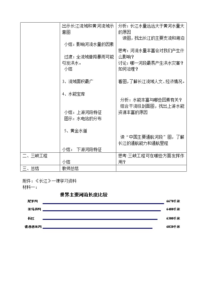 沪教版（上海）地理七年级上册-4.3 《长江》  教案02