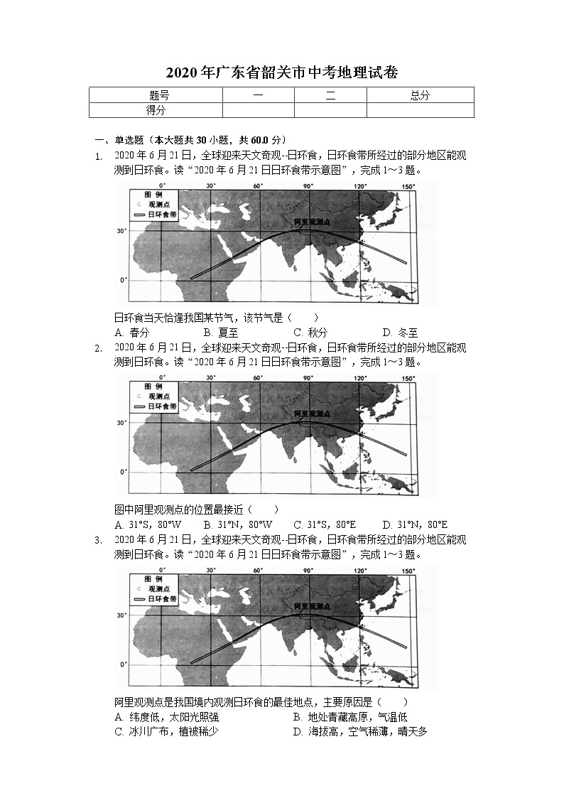 2020年广东省韶关市中考地理试卷01