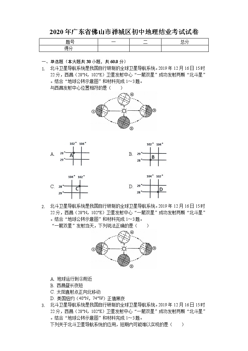 2020年廣東省佛山市禪城區(qū)初中地理結(jié)業(yè)考試試卷第1頁(yè)