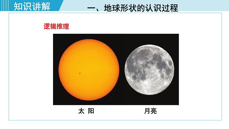 人教版七年级地理上册 第一章 第一节 1.1.1 地球的形状和大小 地球仪 课件05