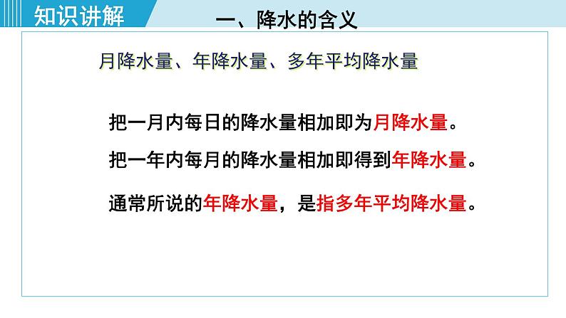 人教版七年级地理上册 第三章 第三节 降水的变化与分布 课件07