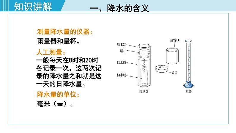 人教版七年级地理上册 第三章 第三节 降水的变化与分布 课件08