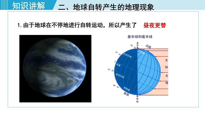 人教版七年级地理上册 第一章 第二节 1.2.1 地球的自转 课件08