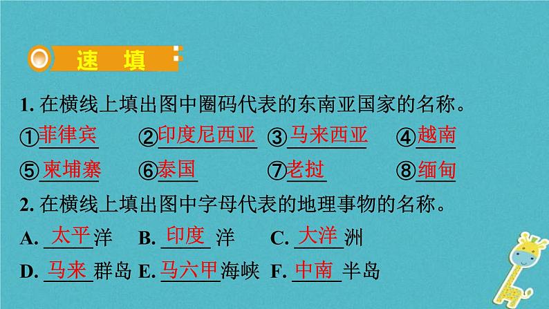 人教版中考地理总复习《08东南亚》课件(含答案)03