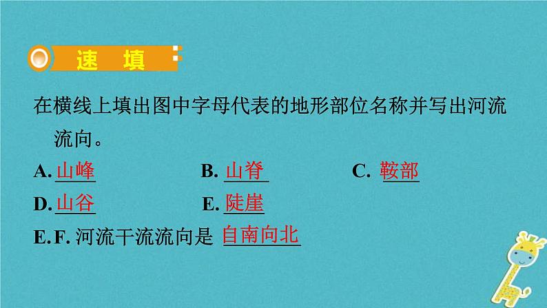 人教版中考地理总复习《02地图》课件(含答案)03