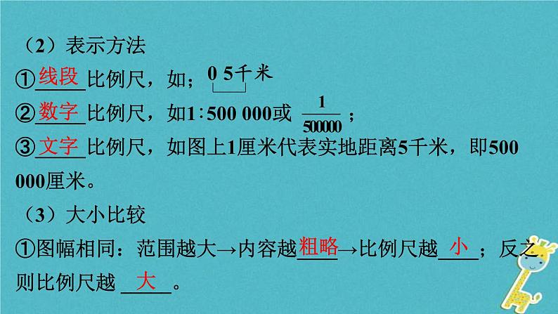 人教版中考地理总复习《02地图》课件(含答案)05