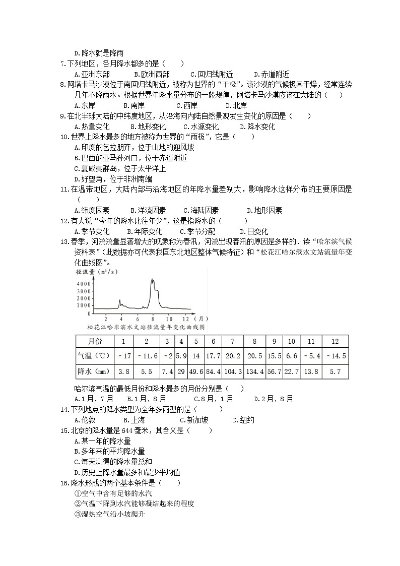 2021年人教版中考地理备考专题09《降水的变化与分布》(含答案)02