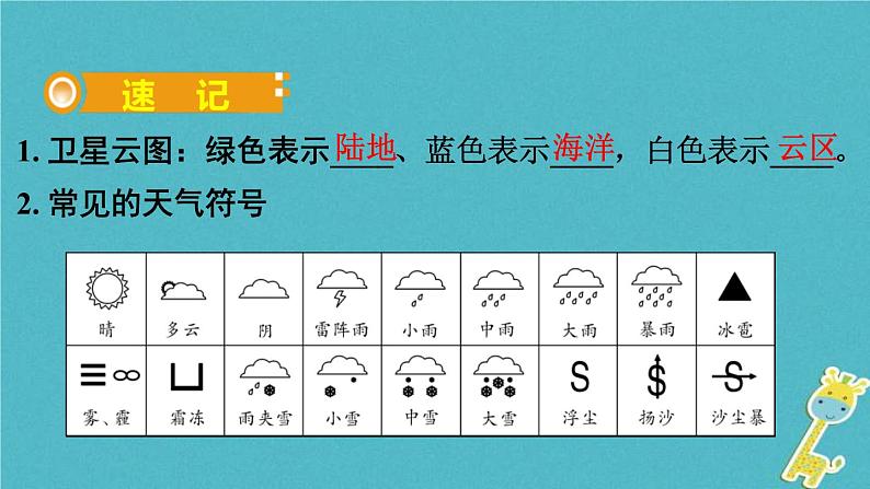 人教版中考地理总复习《05天气与气候》课件(含答案)05