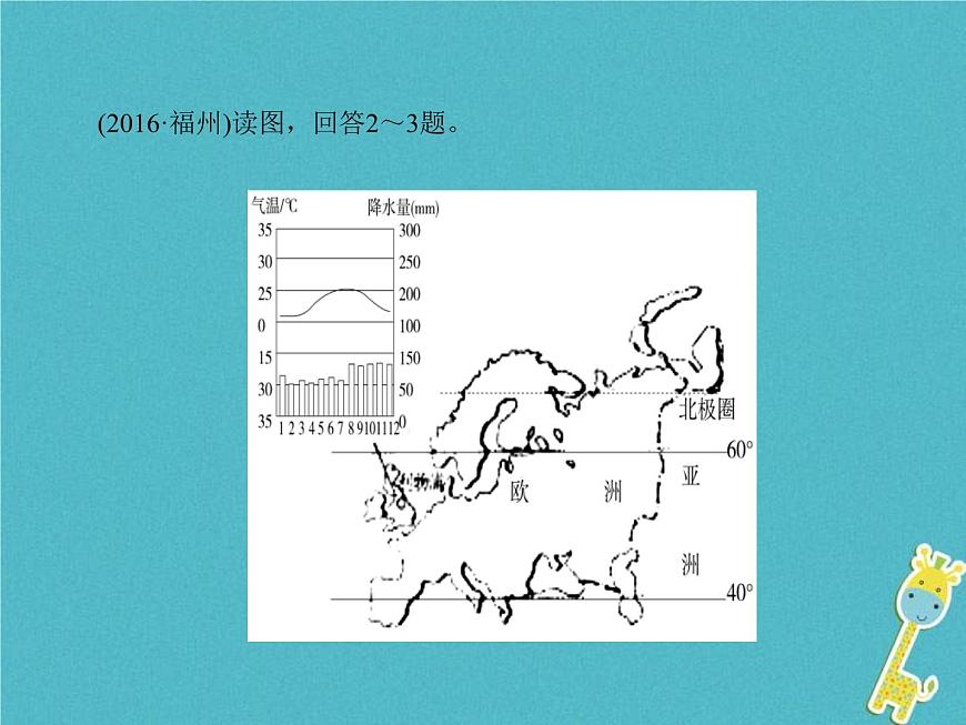 中考地理總復(fù)習(xí)七下第6章《我們生活的大洲__亞洲》課件(含答案)第4頁