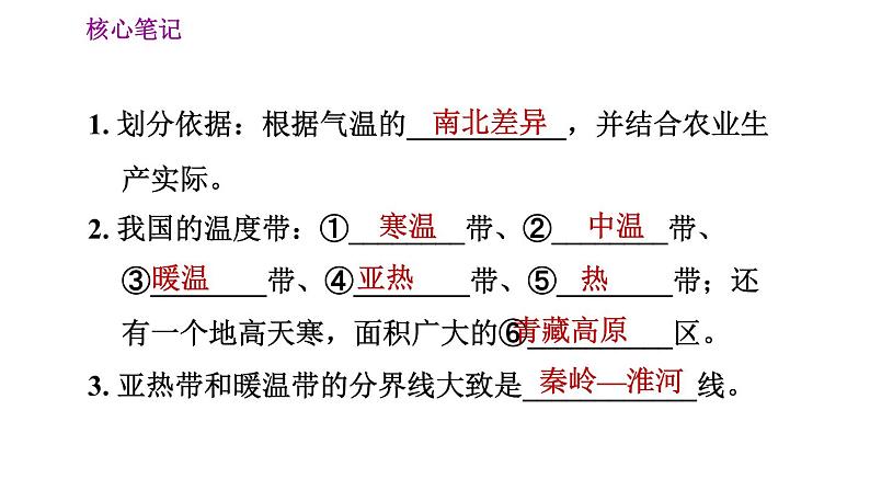 人教版八年级地理上册习题课件 第2章 2.2.1 冬季南北温差大,夏季普遍高温07