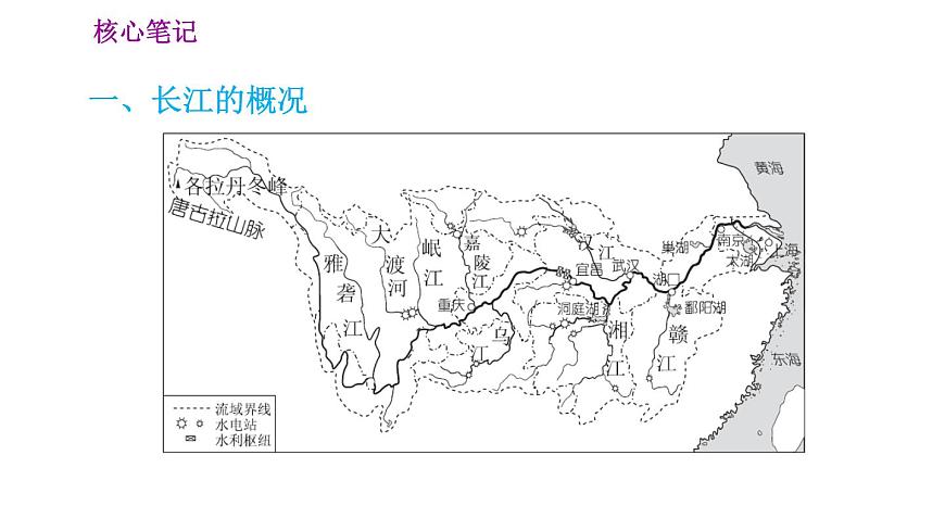 人教版八年級(jí)地理上冊(cè)習(xí)題課件 第2章 2.3.2 長(zhǎng)江的開(kāi)發(fā)與治理第2頁(yè)