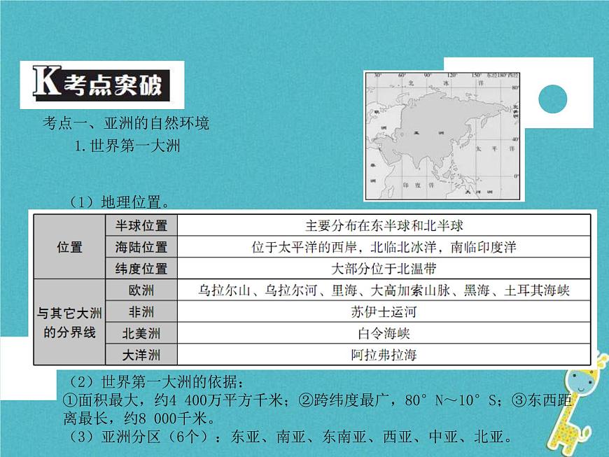 中考地理中考解讀專題復(fù)習(xí)07《我們生活的大洲亞洲》課件（含答案）第3頁