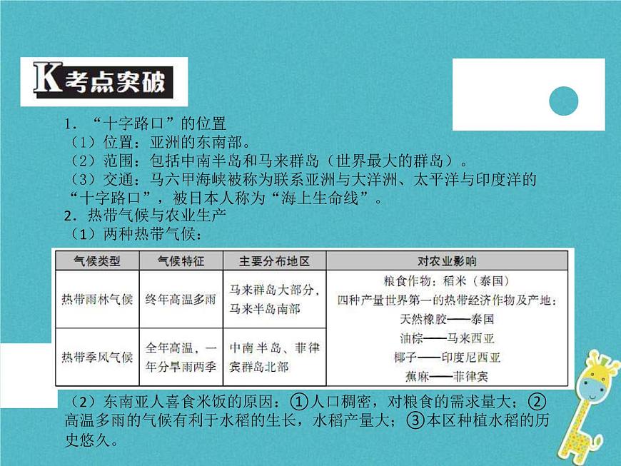 中考地理中考解讀專題復習08《我們鄰近的和國家》課件（含答案）第4頁