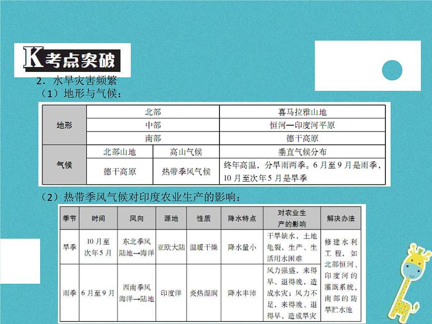 中考地理中考解讀專題復習08《我們鄰近的和國家》課件（含答案）第8頁