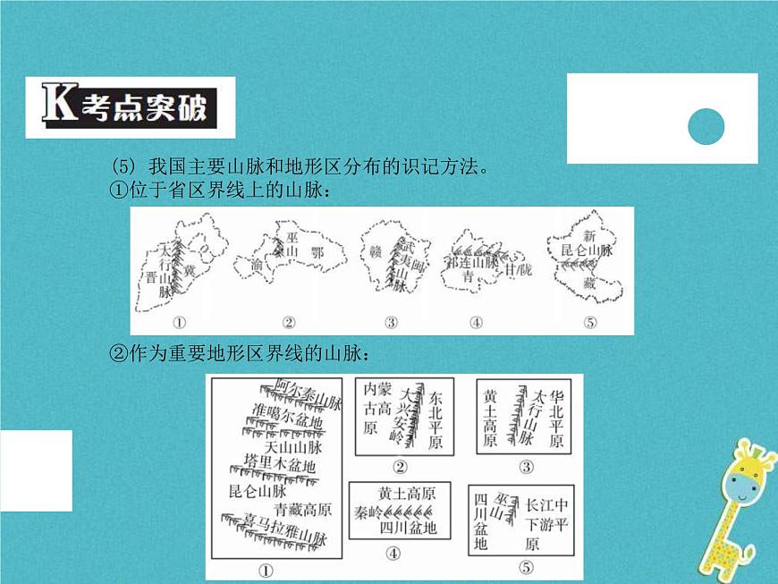 中考地理中考解讀專題復(fù)習(xí)12《中國的自然環(huán)境》課件(含答案)第5頁