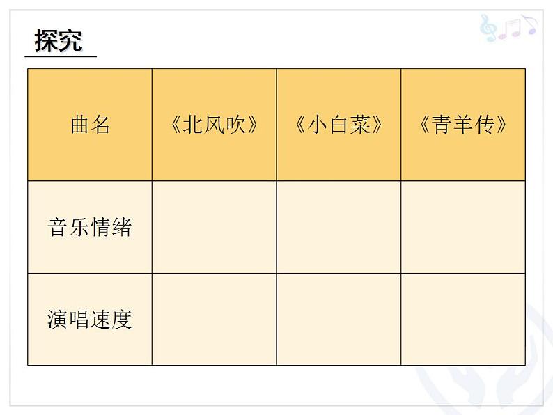 人教版音乐八年级上册歌剧《白毛女》选段 课件 (2)07