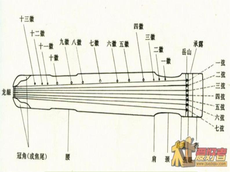 花城版 八年级下册古琴曲《流水》片段 课件04