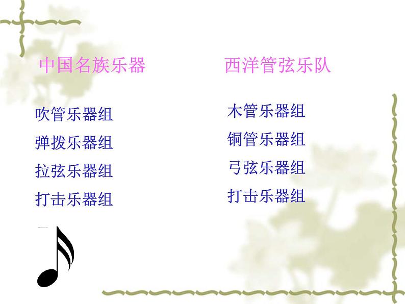 七年级上册 第六单元 七彩的管弦课件PPT02