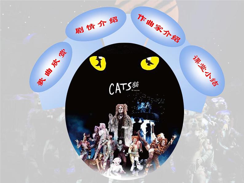 人教版音乐八年级上册初中音乐回忆 课件 素材02