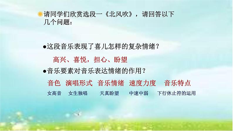 人教版音乐八年级上册3.2歌剧《白毛女》选段 课件(18张,内嵌音频)第7页