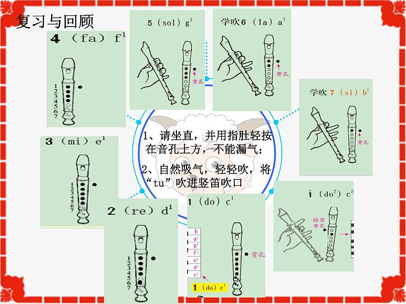 花城版九年级音乐上册第六单元 《红河谷》课件(8张)02