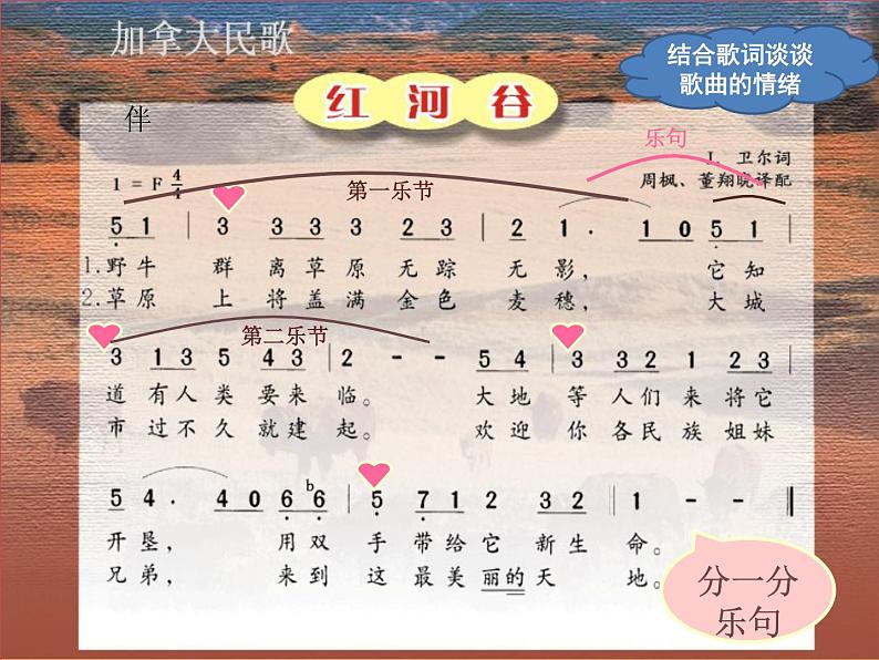 花城版九年级音乐上册第六单元 《红河谷》课件(8张)03