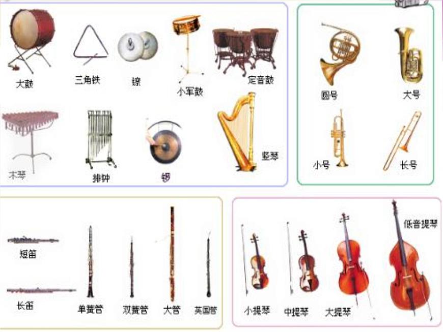 西洋管弦樂器 課件 (5)第3頁