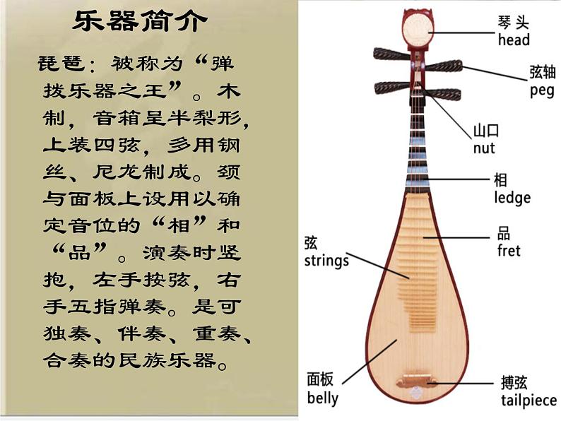 十面埋伏 课件 (1)第4页