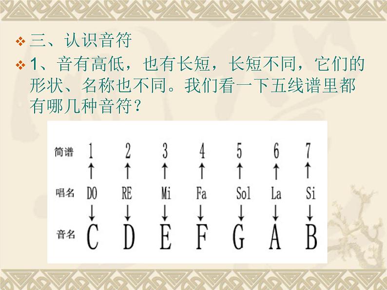 五线谱识读(六) 课件第5页