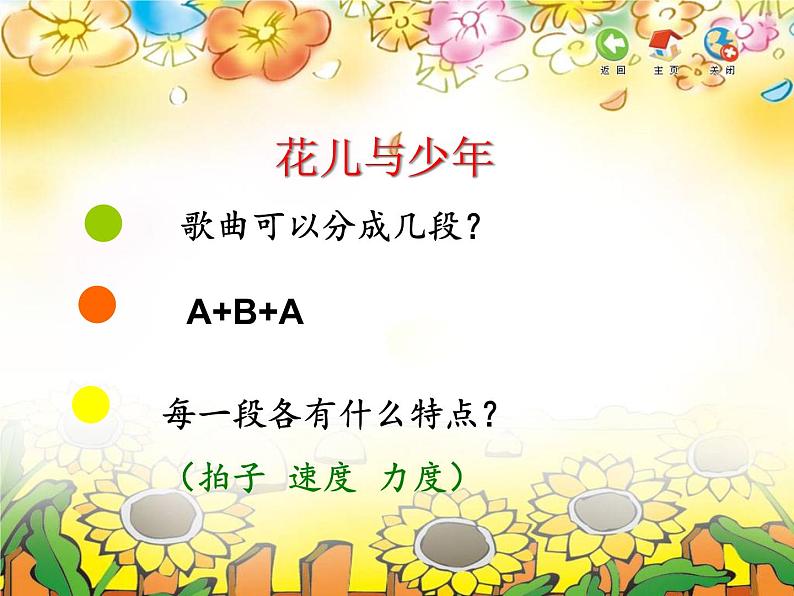 人音版八年级下册音乐第三单元欣赏花儿与少年(42张)ppt课件第3页