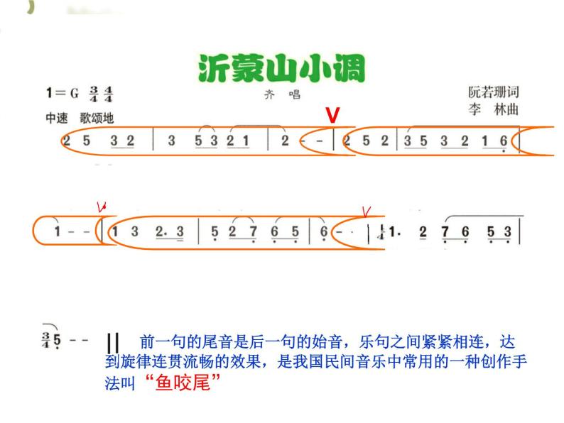 人音版七年级下册第五单元 小调集萃 ☆沂蒙山小调  教案+课件 (5)08