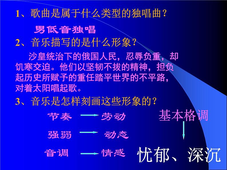 初中音乐-《伏尔加船夫曲》课件1PPT课件第3页