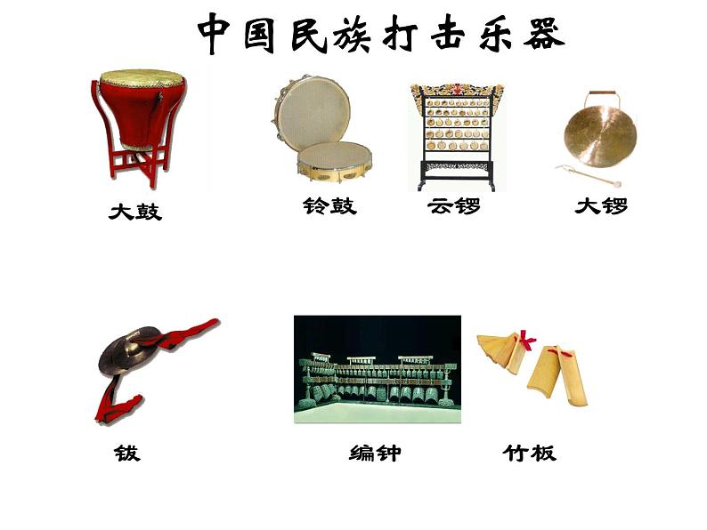 初中音乐-《丰收锣鼓》课件PPT课件第6页