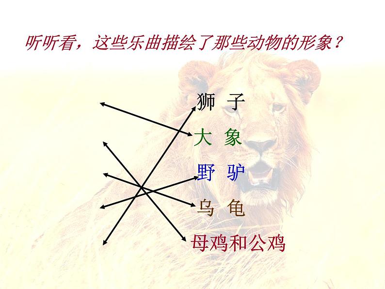 初中音乐-《动物世界》片头曲-课件-(1)PPT课件06