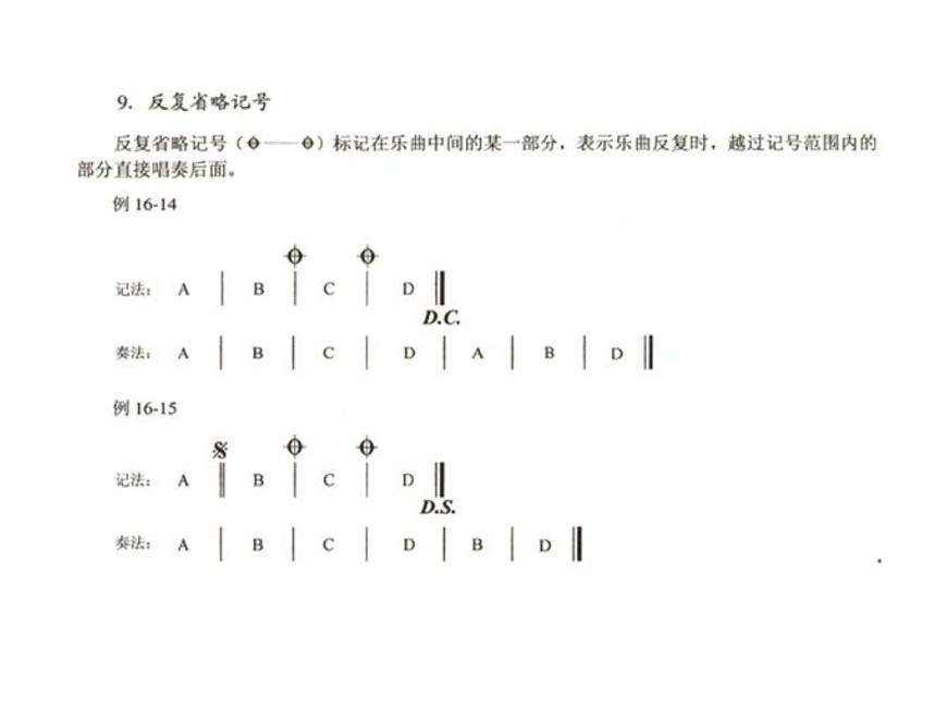 初中音樂(lè)--鄉(xiāng)間的小路--(3)pptppt課件第8頁(yè)