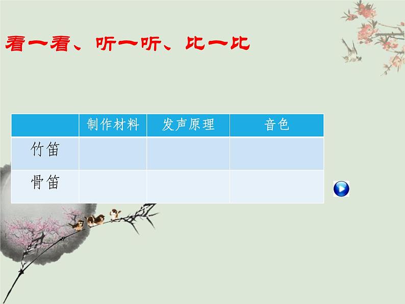 初中音乐--原始狩猎图--(2)pptppt课件03