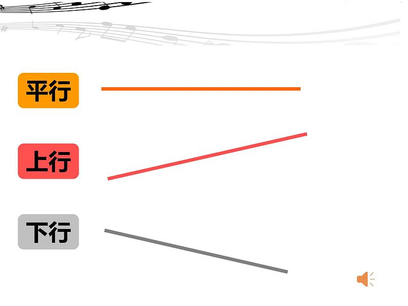人音版七年级下册第二单元 影视金曲 辛德勒的名单 教案+课件 (4)01