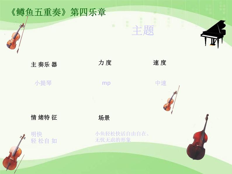 人音版八年级下册第二单元乐海泛舟 ☆A大调(鳟鱼)钢琴五重奏(第四乐章)课件PPT第8页