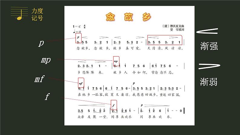 人音版 九年级上 念故乡课件PPT06
