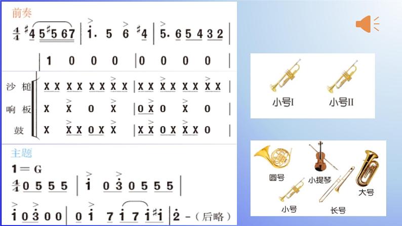 初中音乐人音版 七年级下册 拉库卡拉查2 课件第4页