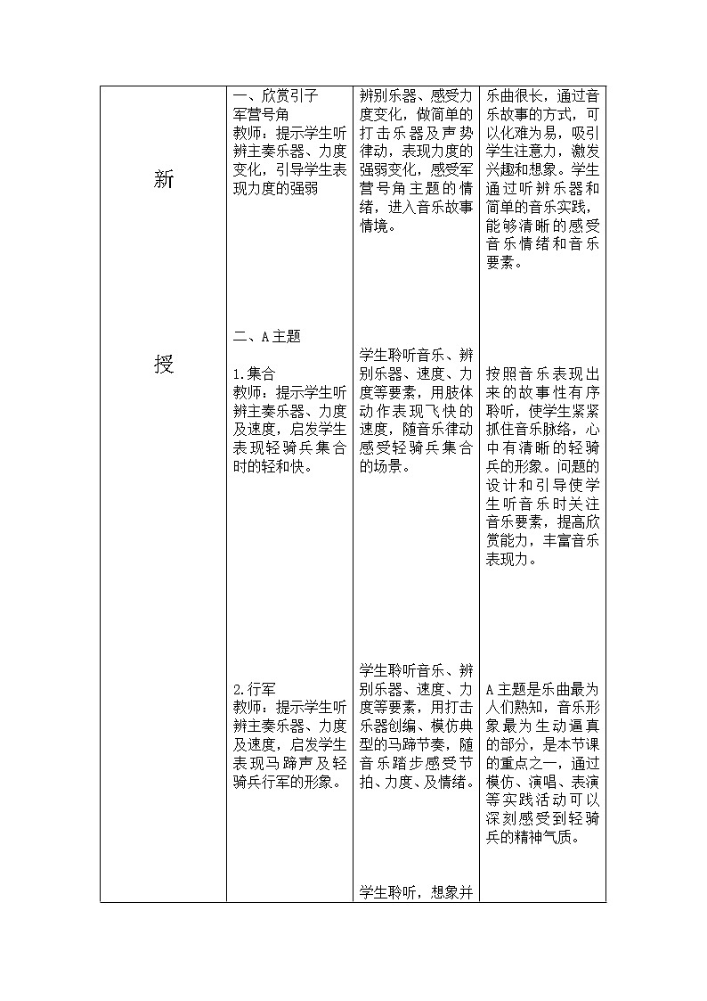 人教版九年级下册音乐 5.2回声 轻骑兵序曲 教案第2页