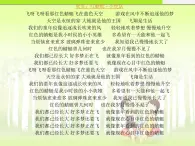 湘艺版八年级下册音乐课件 1.演唱 我听见时光的声音