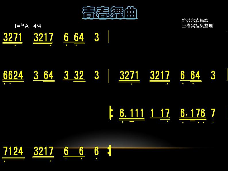 初中音乐 人教课标版(五线谱) 八年级上册 青春舞曲 课件第5页
