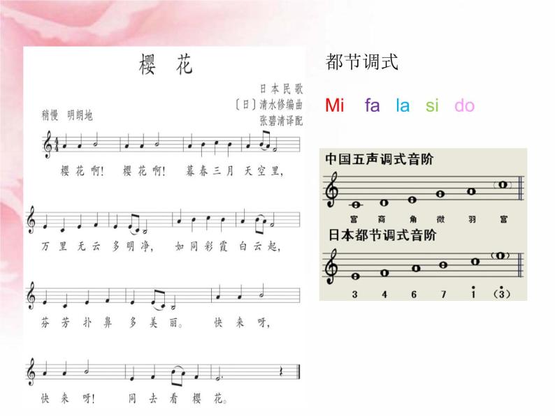 初中音乐 人教课标版（五线谱） 七年级上册 樱花 (1) 课件07